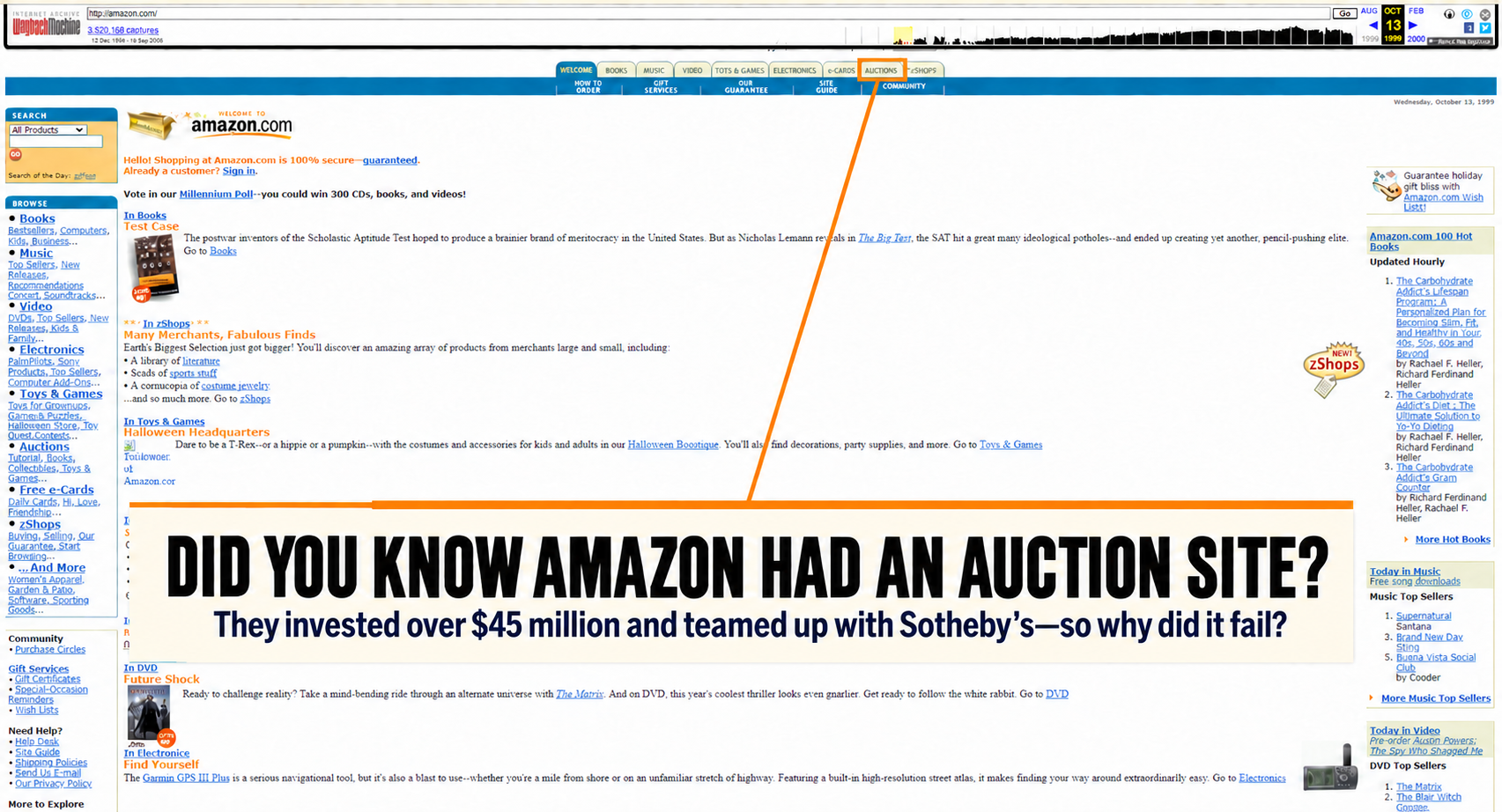 Did You Know Amazon Had an Auction Site historical article hero