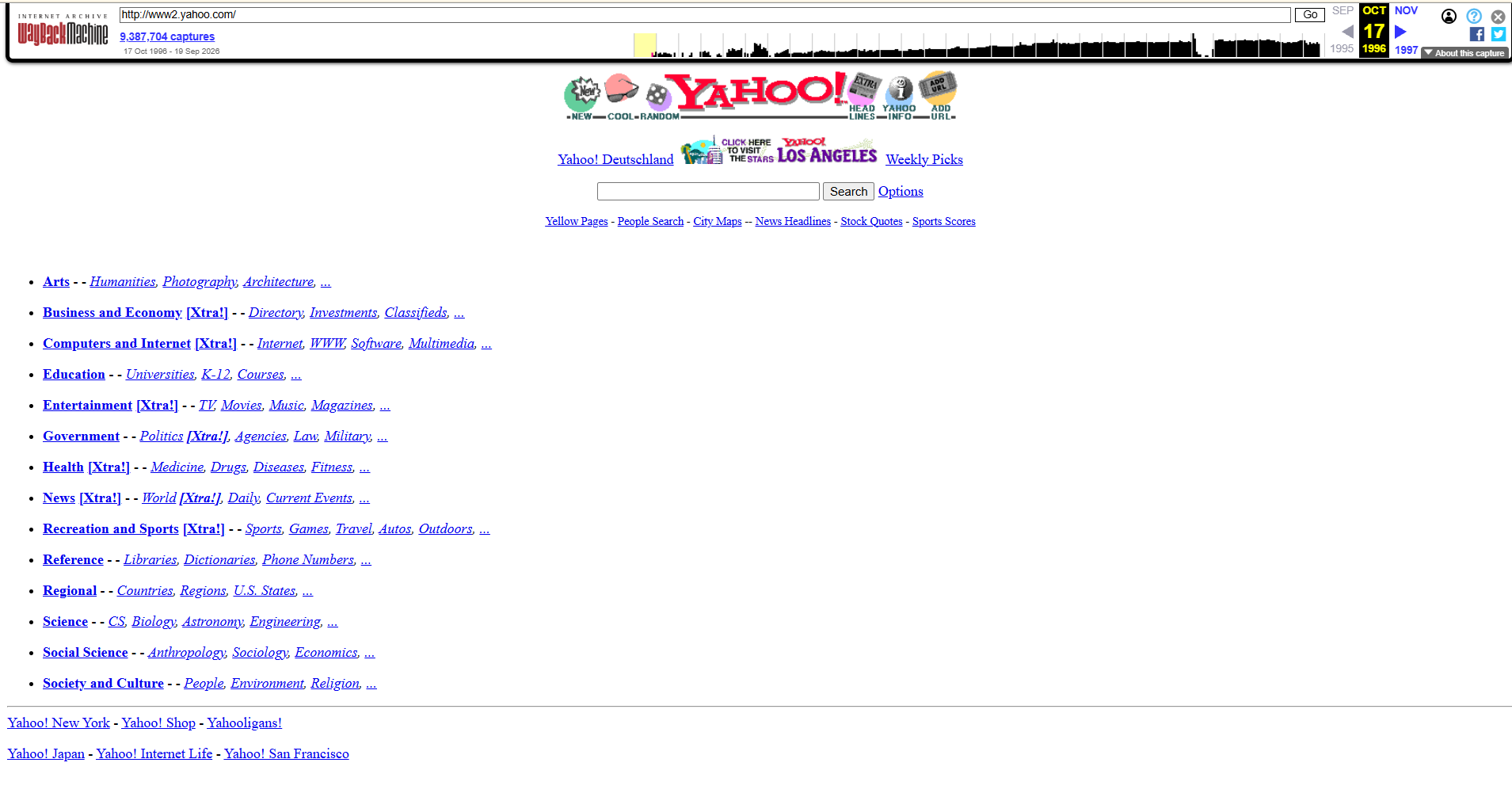 Yahoo homepage and internet directory in October 1996